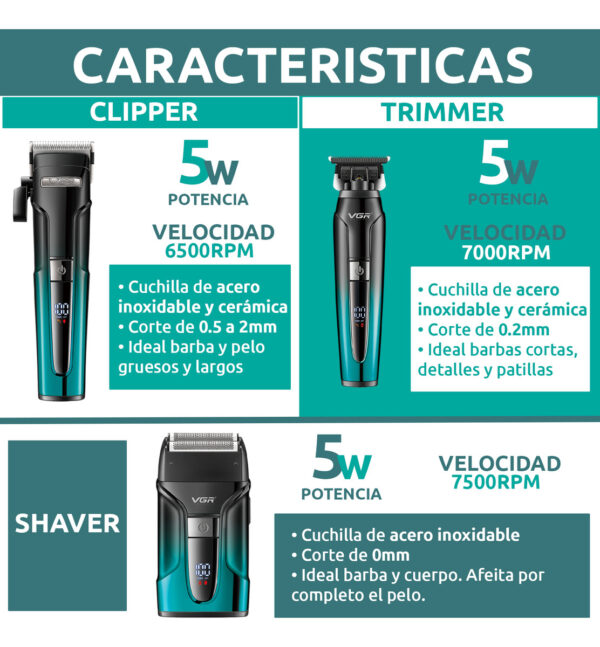 Kit Cortadora Pelo Trimmer Shaver 3en1 Profesional VGR V-694 - Image 6