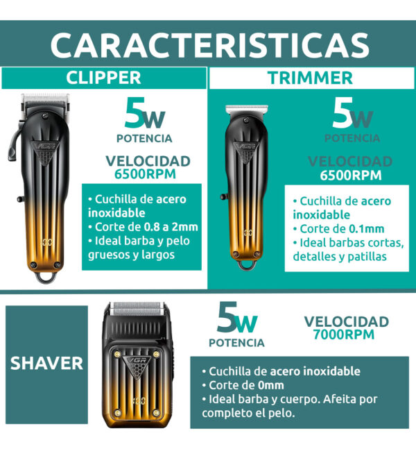 Kit Cortadora Pelo Trimmer Shaver Set x3 Profesional VGR V-644 - Image 6