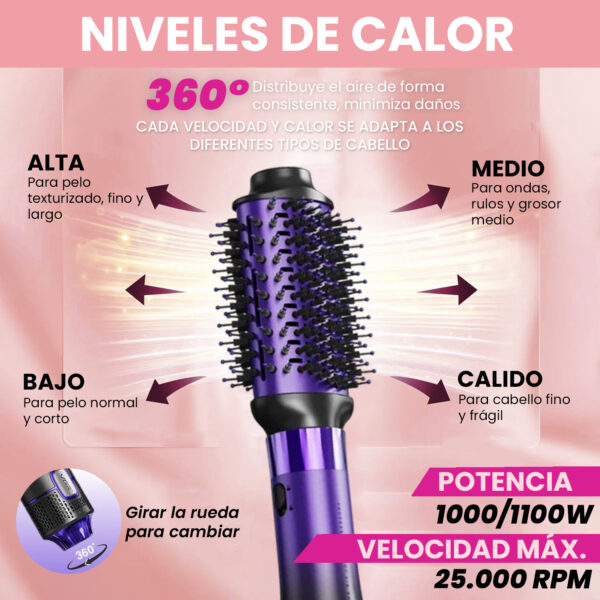 Cepillo Secador 8en1 Profesional Vgr V-488 Difusor 1100w - Image 5