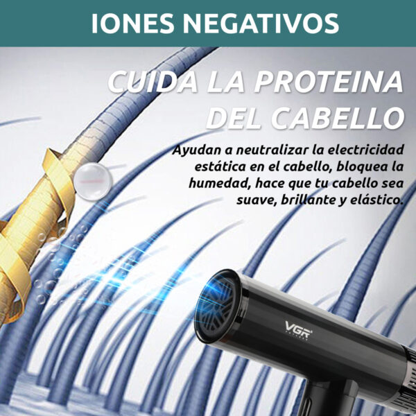 Secador Pelo Vgr V-427 Bldc 1900w Profesional Iónico Salón - Image 5