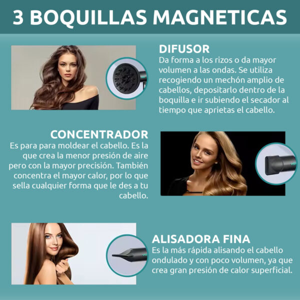 Secador Pelo Vgr V-427 Bldc 1900w Profesional Iónico Salón - Image 3