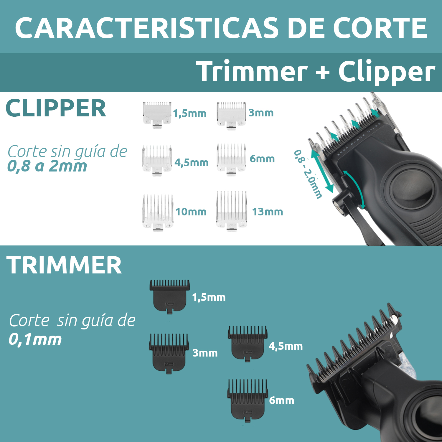 Set Máquina Cortar Pelo Clipper + Patillera Trimmer VGR V-196 y V-996 7000RPM Color verde - Image 6
