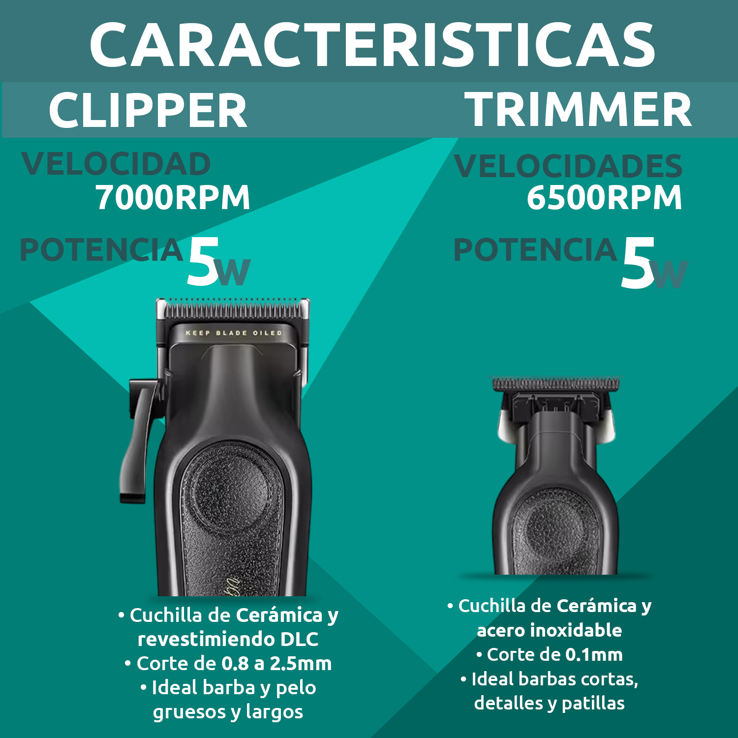 Maquina Corta Pelo Barba Trimmer Vgr V-197 y V-995 Inalámbrica Usb Color Negro - Image 3