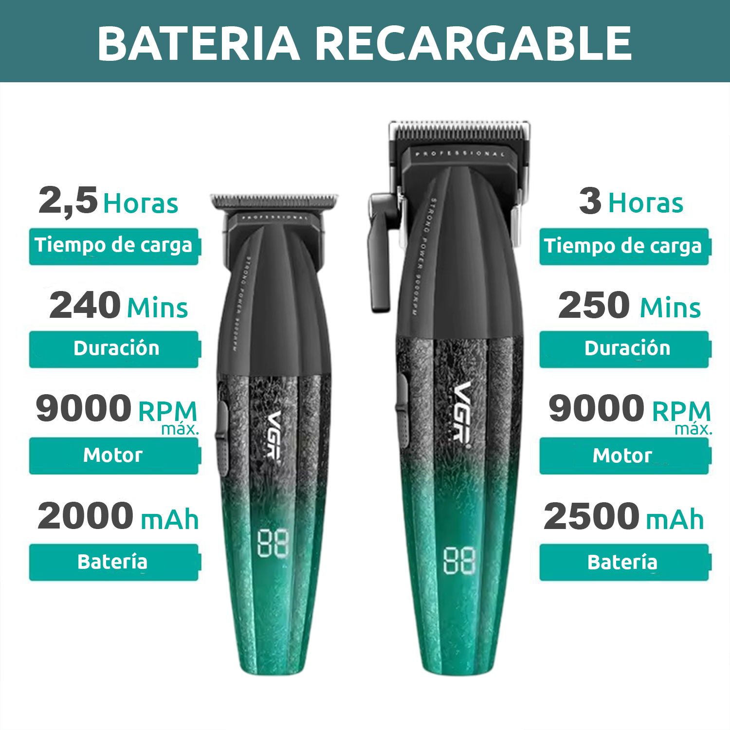 Set 3 en 1 VGR V-640 S3 Cortadora Pelo Afeitadora 9000RPM Motor BLDC Color Verde - Image 3