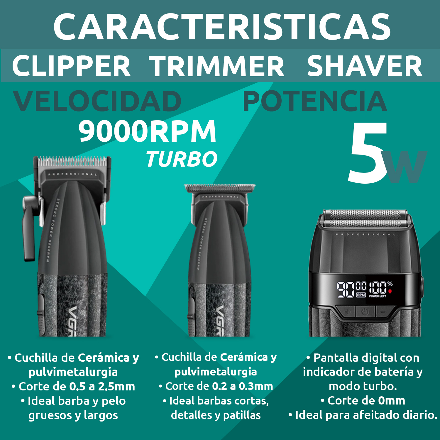 Set 3 en 1 VGR V-640 S3 Cortadora Pelo Afeitadora 9000RPM Motor BLDC Color Verde - Image 5